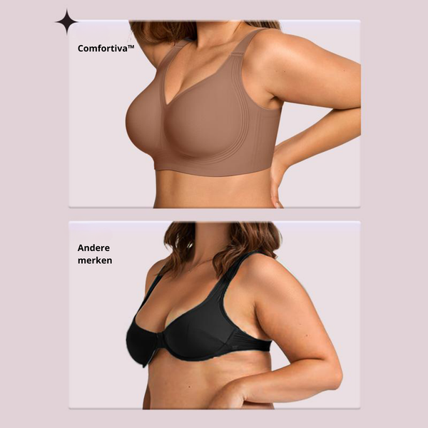 Draadloze Comfort BH
